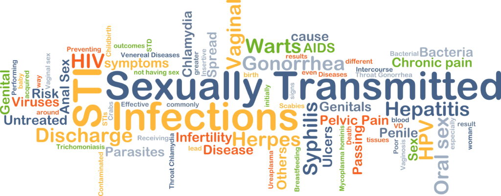 Sexually Transmitted Infections (STIs)